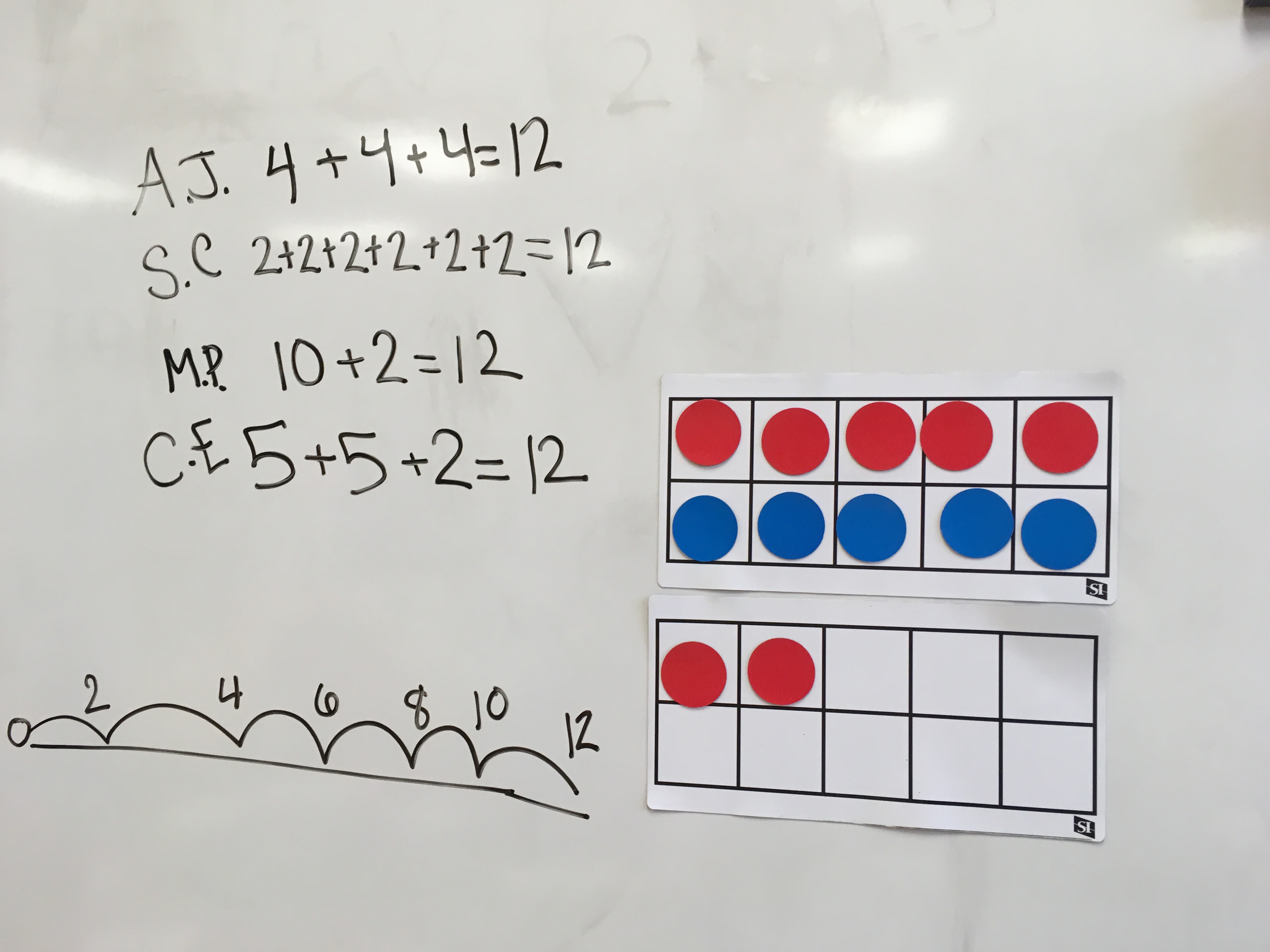 Treeing Math Supporting Math Learning – Kindergarten Connections